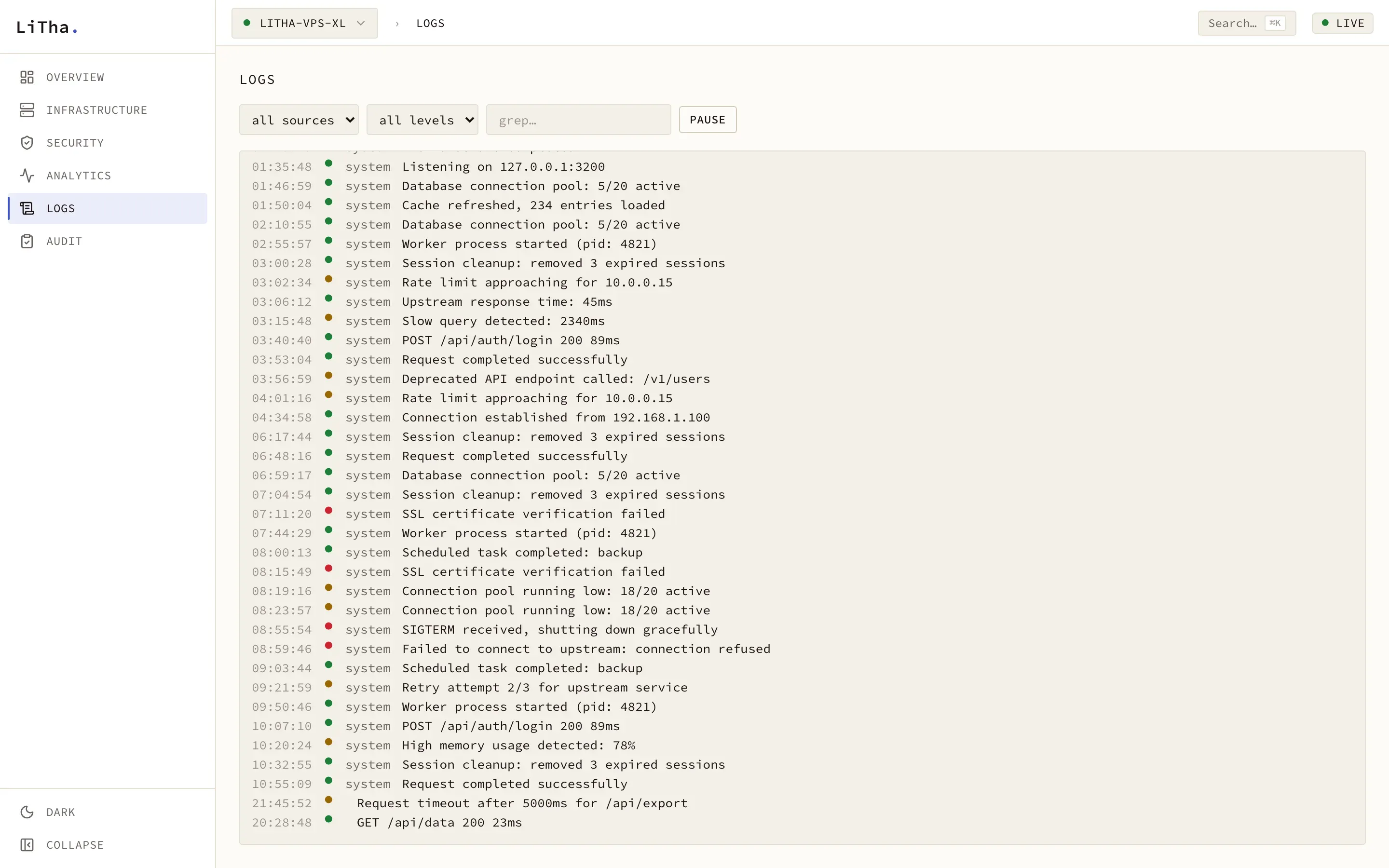 LiTha Monitor: Events as a live stream in a browser