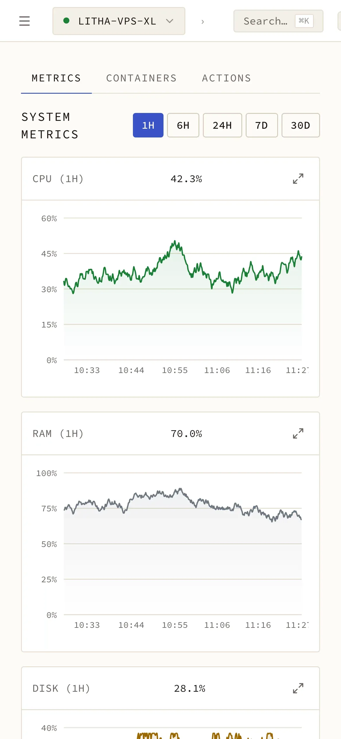 LiTha Monitor: System metrics over time on a smartphone