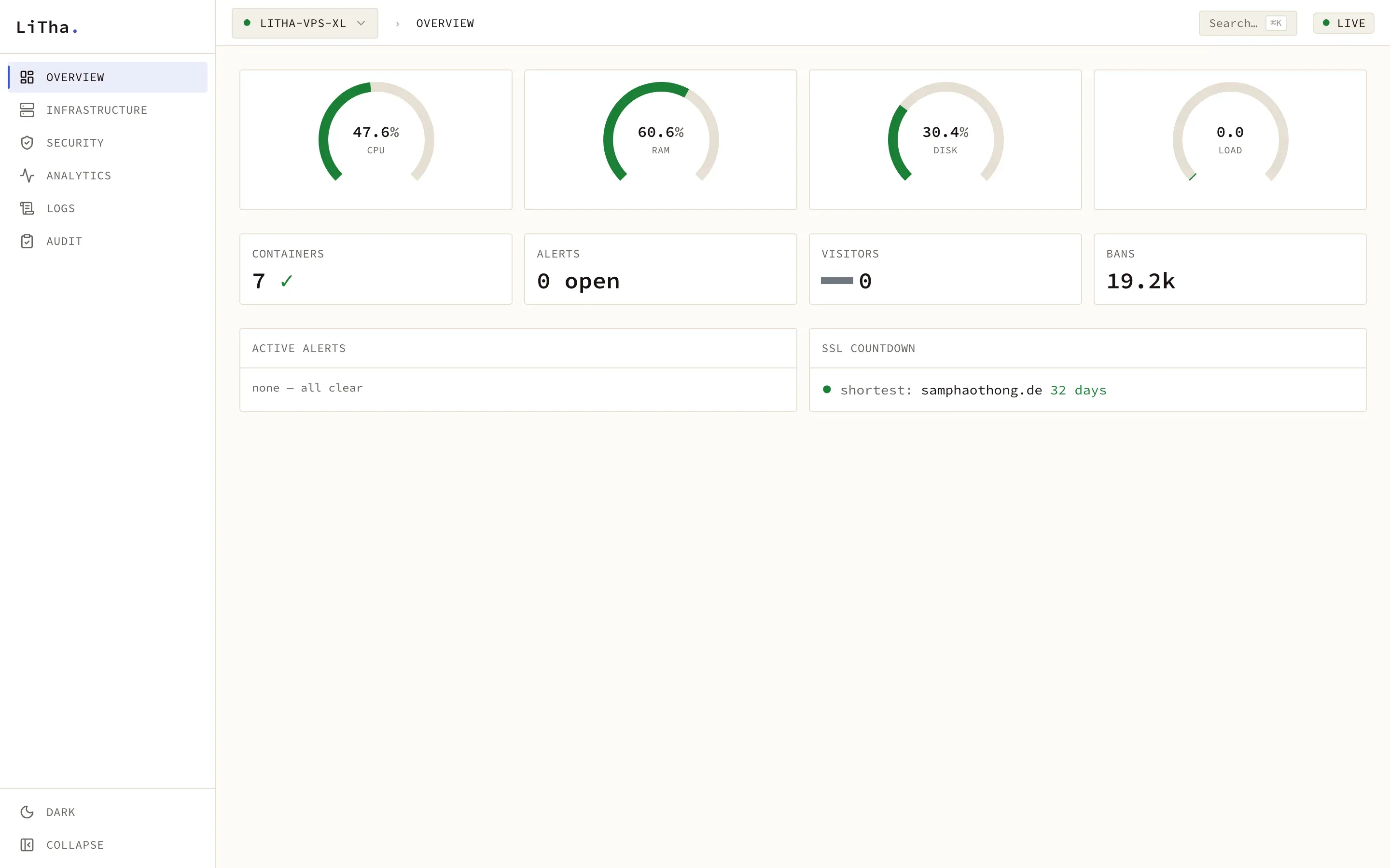 LiTha Monitor in a browser
