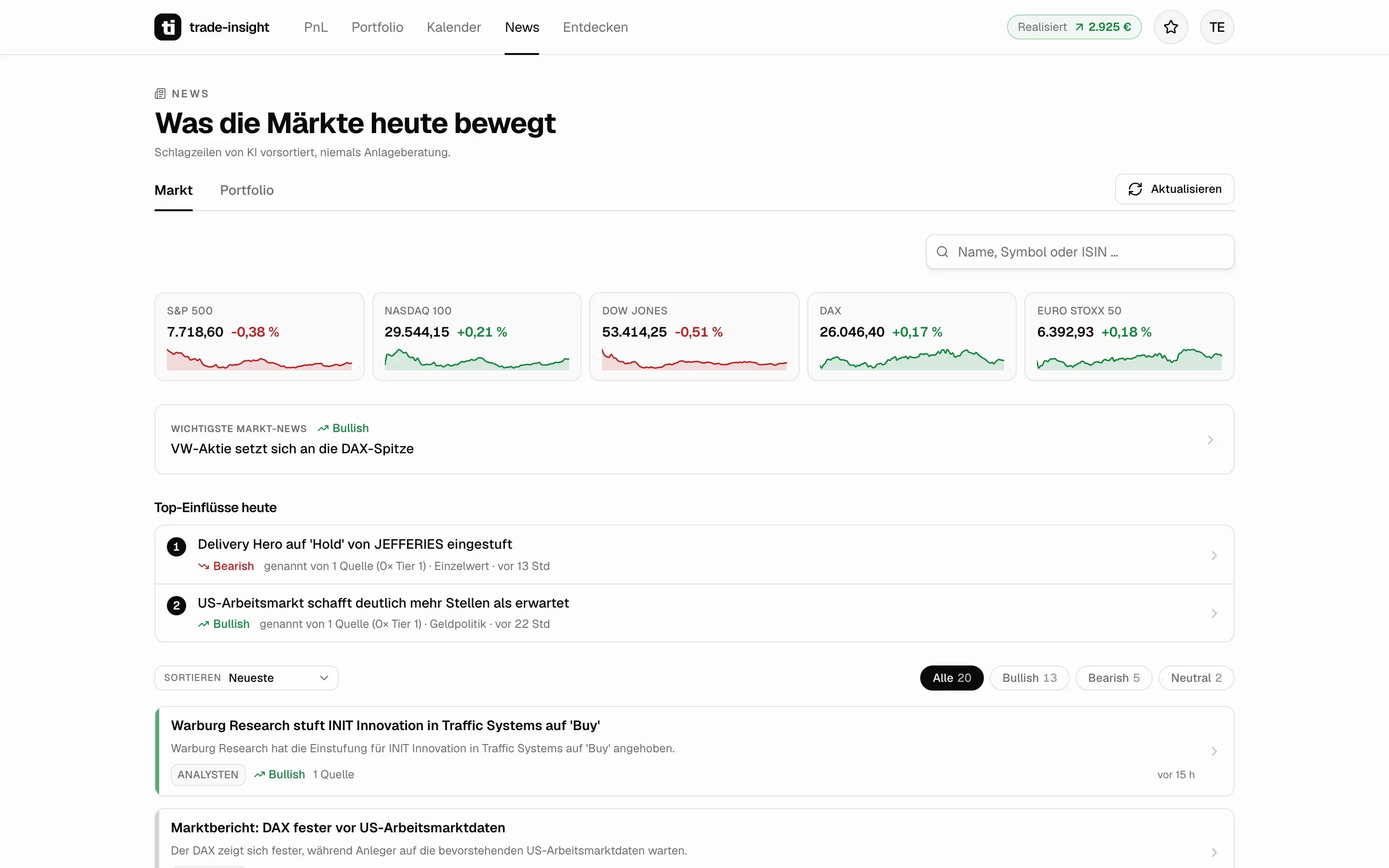 Trade Insight: Headlines, pre-sorted by AI in a browser