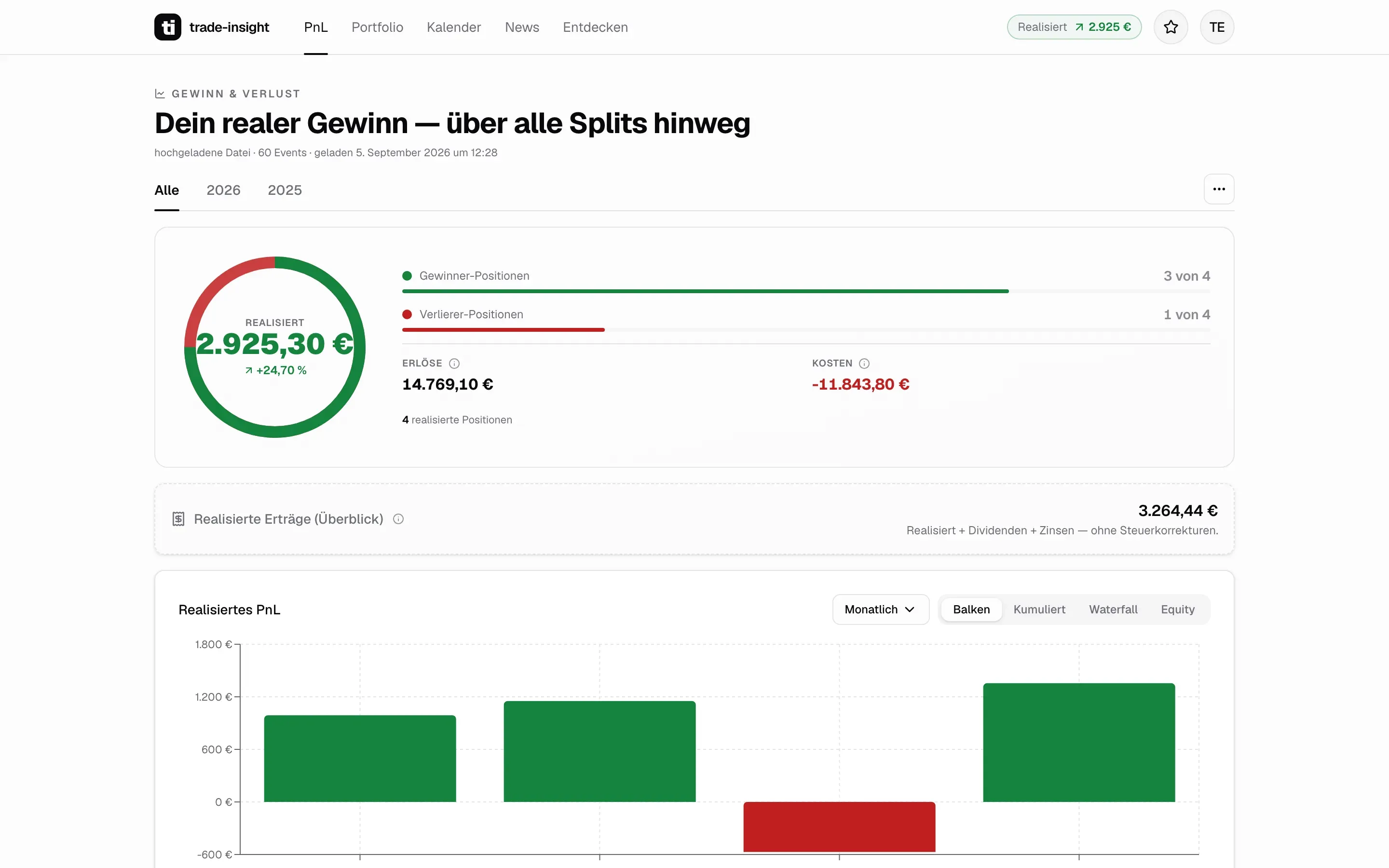 Trade Insight: Profit and loss across all trades in a browser